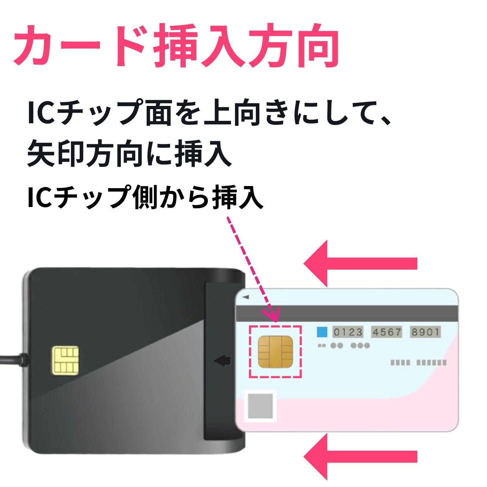 多機能接触型 ICカードリーダー マイナンバー対応 カードリーダーライター スマホ マイナンバーカード e-tax対応 確定申告 マイナポイント USB接続