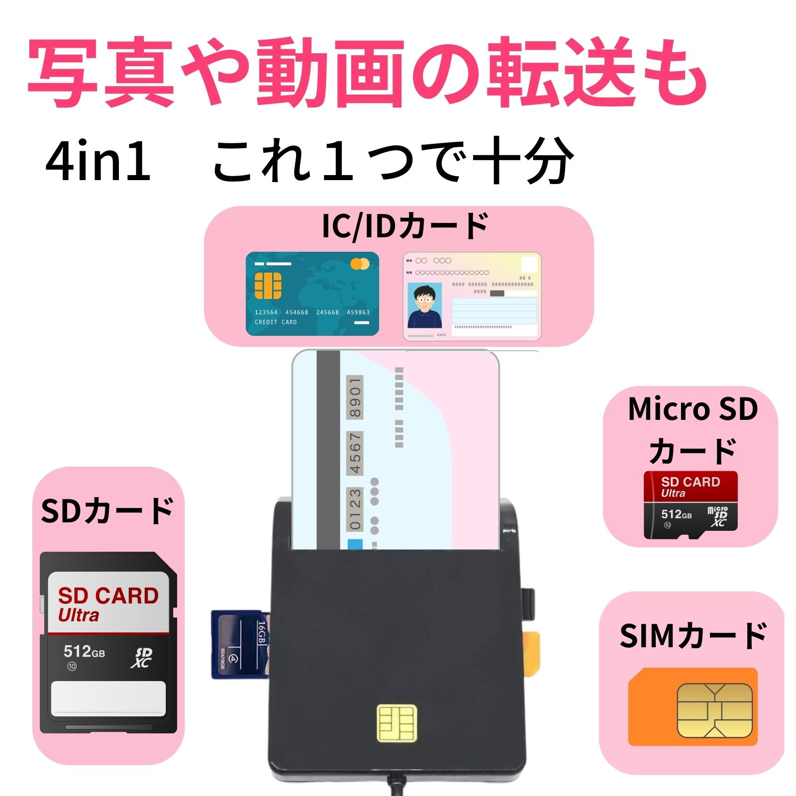 多機能接触型 ICカードリーダー マイナンバー対応 カードリーダーライター スマホ マイナンバーカード e-tax対応 確定申告 マイナポイント USB接続｜park-market｜05