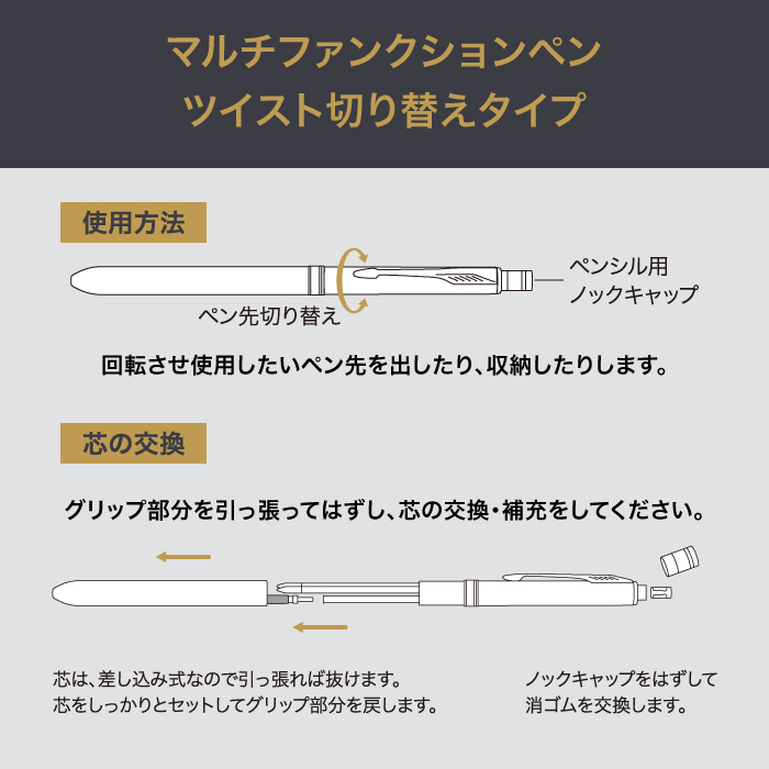 マルチペンの説明(4)