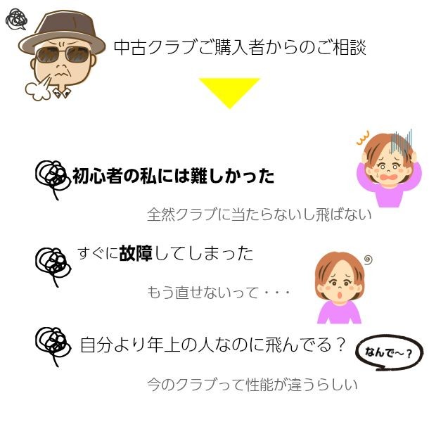 中古パークゴルフクラブをおススメしない理由 - パークゴルフショップ すいんぐ - 通販 - Yahoo!ショッピング 中古パークゴルフクラブをおススメしない理由 - パークゴルフショップ すいんぐ - 通販 - Yahoo!ショッピング
