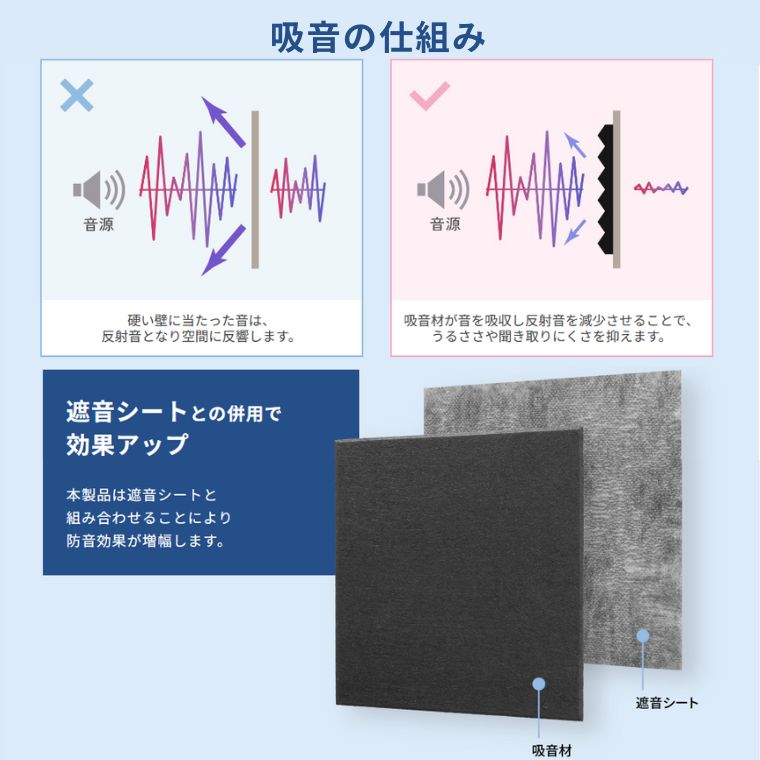 公式通販 IPIC 吸音パネル 高密度 フェルト Shijima 30×30cm 厚さ9mm
