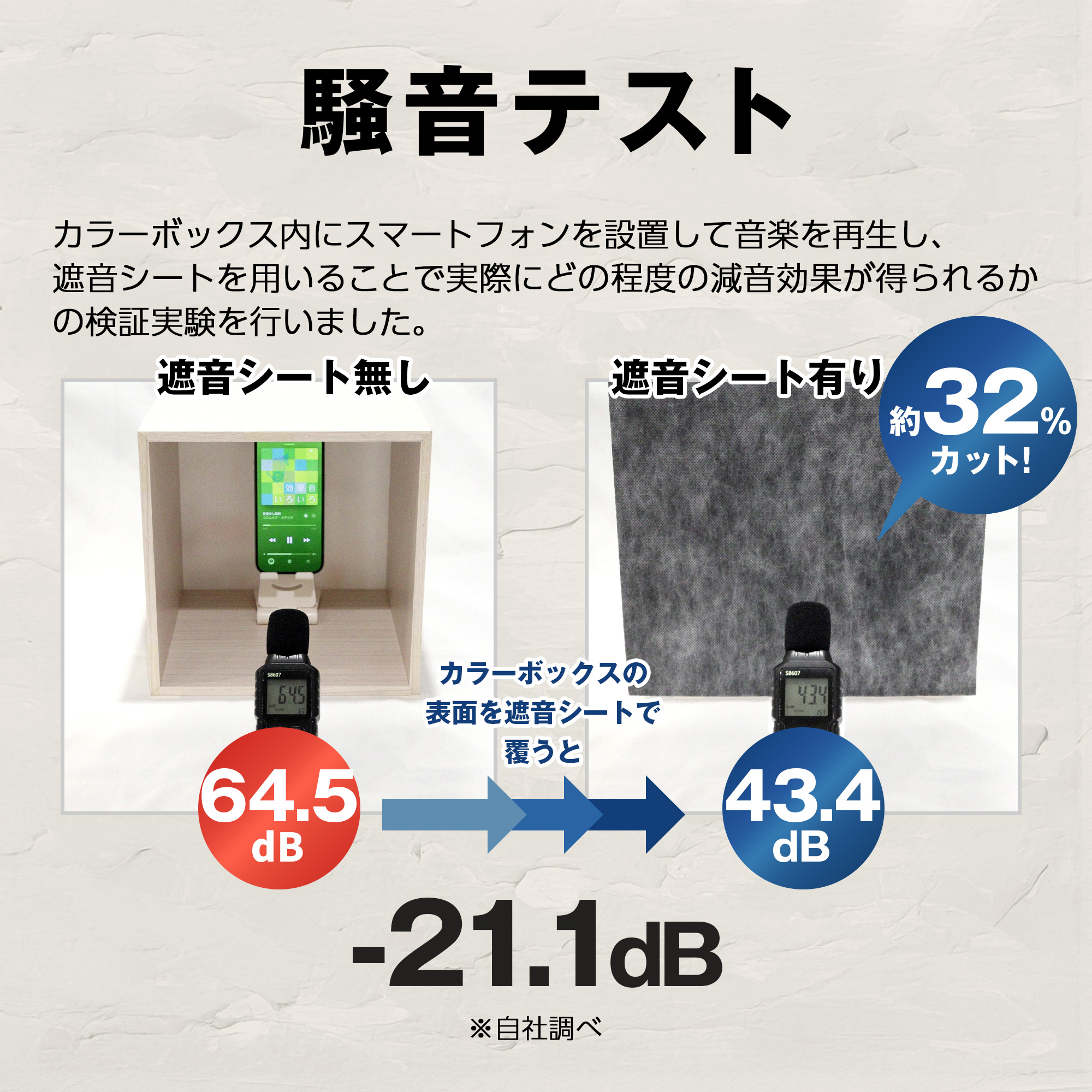 フクビ．防音シート 遮音シートFS-100 幅940mm×長さ10m×厚み1mm フクビ化学工業