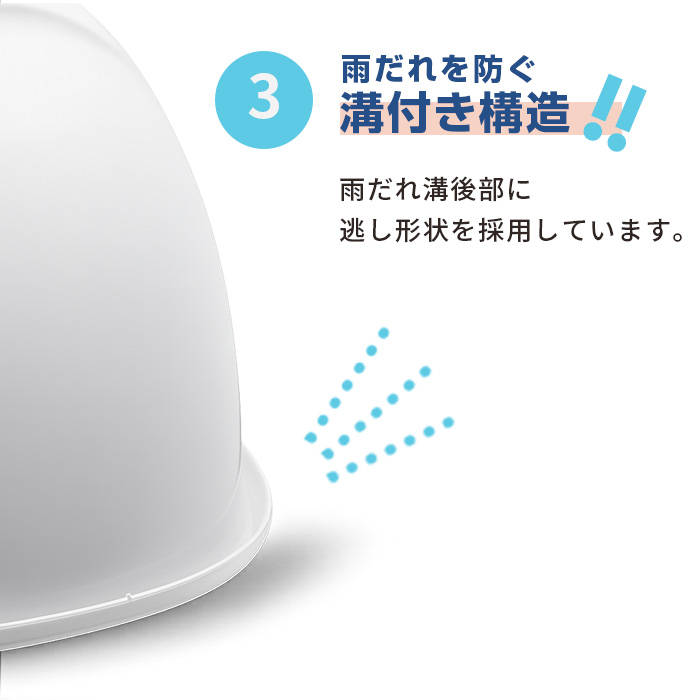 雨だれを防ぐ溝付き