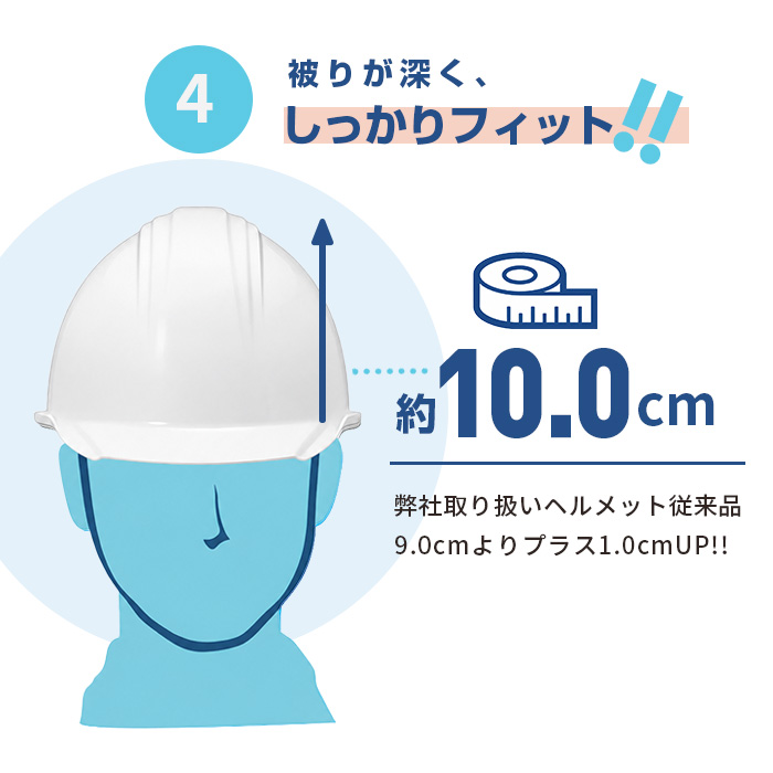 しっかりフィット