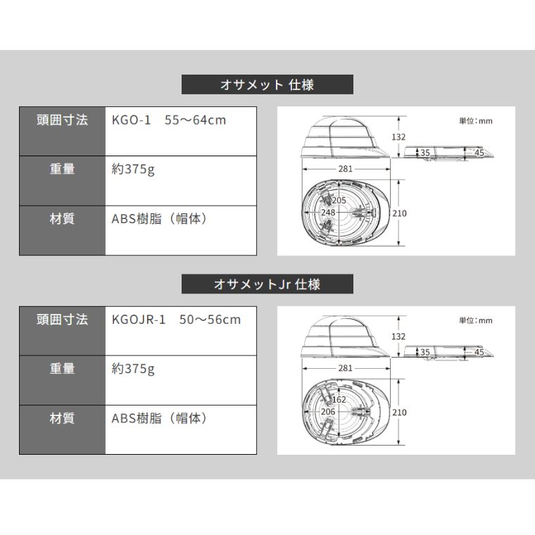オサメット仕様
