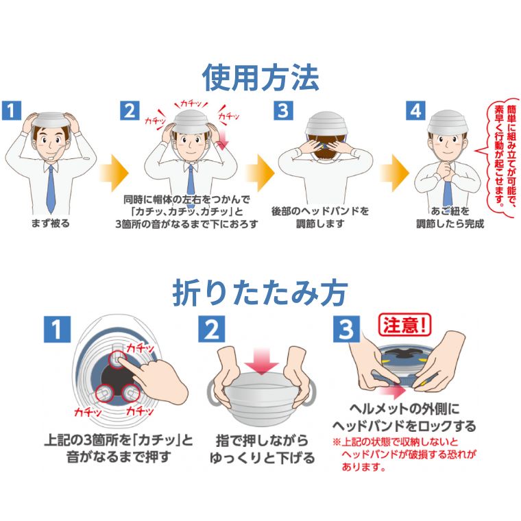オサメット着用方法