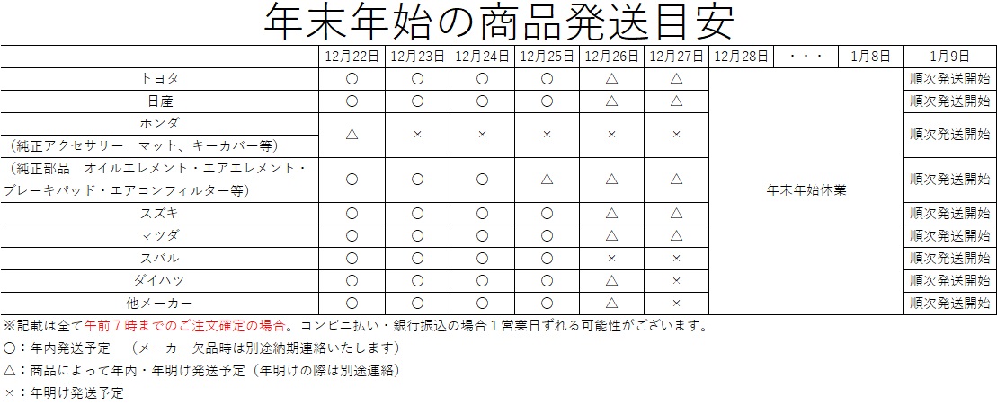 SUZUKI スズキ 純正 ドアハンドルエスカッション 99000-99013-DF6