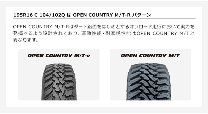 お試し価格！】【お試し価格！】FARM デイトナ クローム 16×6J 5H-18