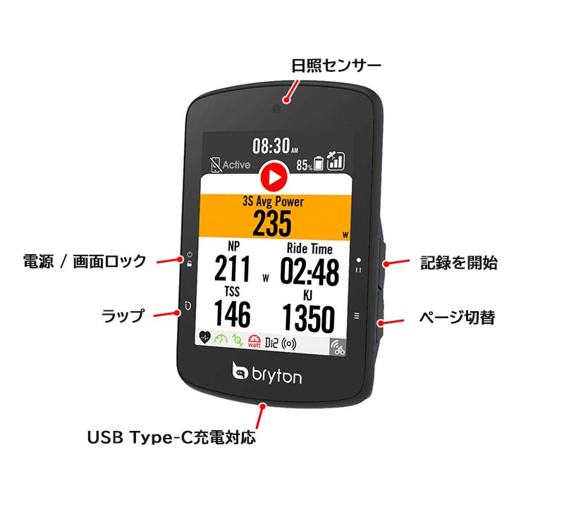 bryton（ブライトン） サイクルコンピュータ ライダー S510E 本体のみ