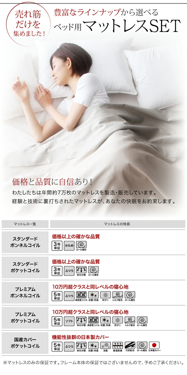 【最短4月12日出荷 】モダンライト・コンセント収納付きベッド 国産カバーポケットコイルマットレス付き シングル :a101024040102491:パーツボックスプレミアム