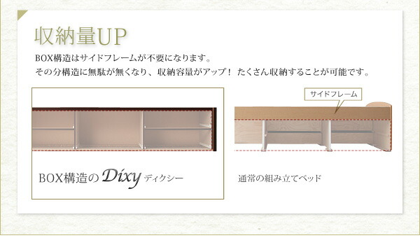 ベッド ダブルベッド ダブル ベット シングルベッド セミダブルベッド ダブルベッド 薄型プレミアムボンネルコイルマットレス付き シングル 組立設置付