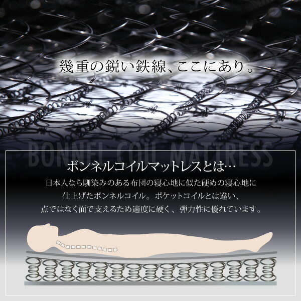 マットレス 圧縮ロールパッケージ仕様のマットレス ボンネルコイル セミシングル 【スリープインマットレス】
