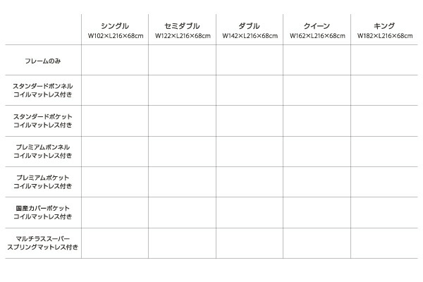 公式 グッズ 最短11月28日出荷 モダンデザインベッド マルチラススーパースプリングマットレス付き ダブル 【BC1401749619】(51247円)