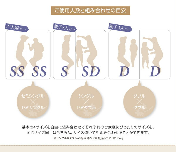ずっと使えるロングライフデザインベッド 国産ポケットコイルマットレス付き セミダブル_12