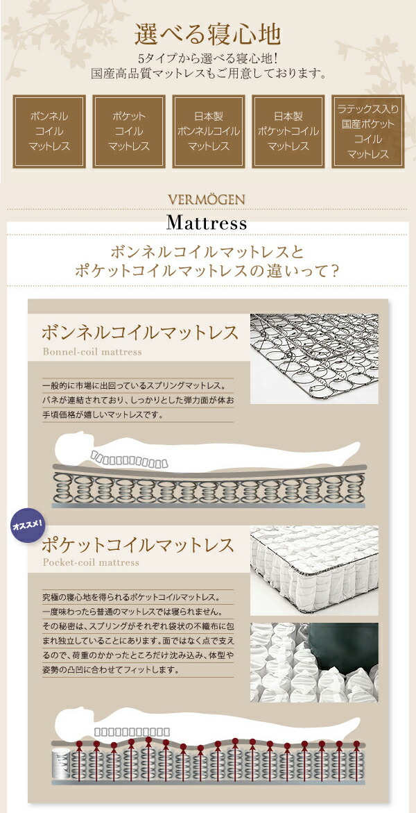 ずっと使えるロングライフデザインベッド 国産ポケットコイルマットレス付き セミダブル_13