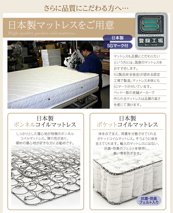 ずっと使えるロングライフデザインベッド 国産ポケットコイルマットレス付き セミダブル_15