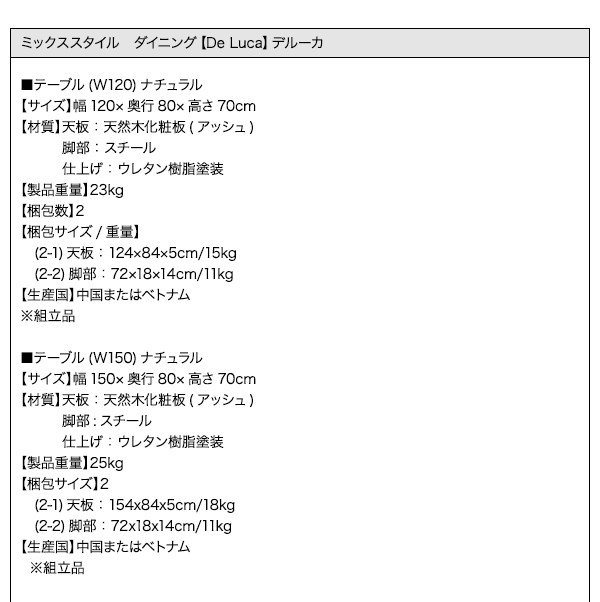 最短10月30日出荷 ダイニングチェア ミックススタイル ダイニング