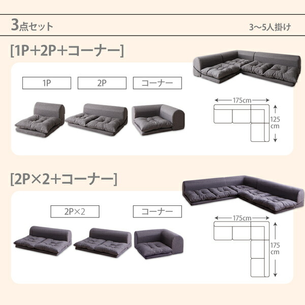 フロアコーナーソファ ソファ3点セット 1P+2P+コーナー ソファーセット