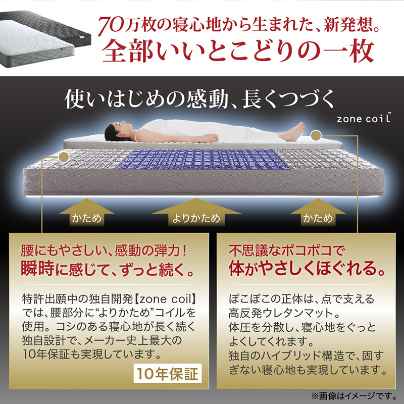 ベッド セミダブルベッド ベッドフレーム マットレス付き セミダブル