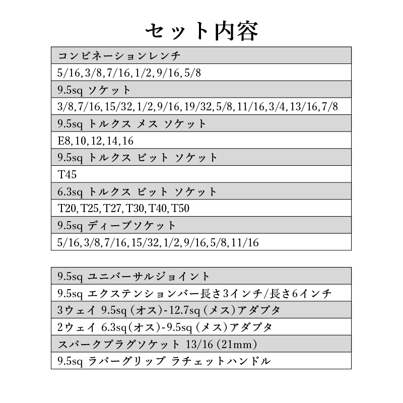 ラチェット ProTOOLs(プロツールス) 整備用品 ハンドツールセット ハーレーメンテナンス インチ工具セット 44pcs  パーツダイレクトPayPayモール店 - 通販 - PayPayモール ンテナンス - shineray.com.br