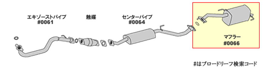 マーチ K12 ニッサン HST マフラー 013-26 本体オールステンレス 車検