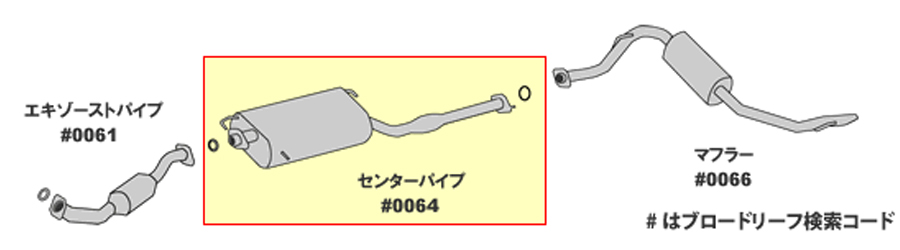 セレナ NC25 C26 ニッサン HST センターパイプ 015-58CP 本体オールステンレス 車検対応 純正同等｜partsking｜02