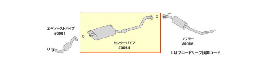 セレナ C27 GC27 GFC27 HST センターパイプ 015-59CP ガスケット