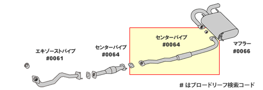 エクストレイル T30 NT30 ニッサン HST センターパイプ 019-22CP 本体