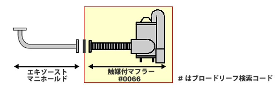 サンバー KS KV スバル HST 触媒付マフラー 029-71C 本体オールステンレス 車検対応 純正同等｜partsking｜02