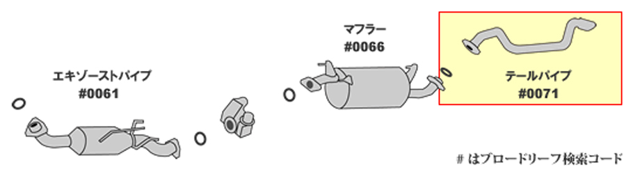 ハイエース KDH200系 トヨタ HST テールパイプ 031-104TP パイプ