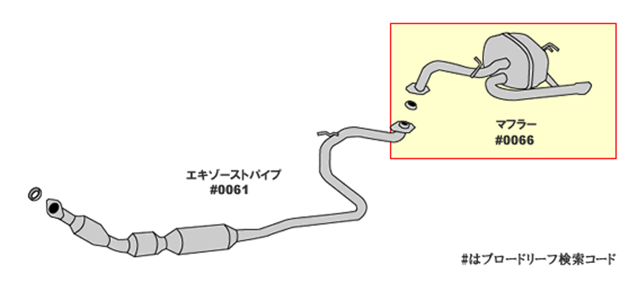 ヴィッツ NCP91 SCP90 トヨタ HST マフラー 039-79T 本体オール