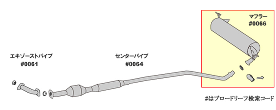 ラクティス NCP105 トヨタ HST マフラー 039-83T 本体オールステンレス