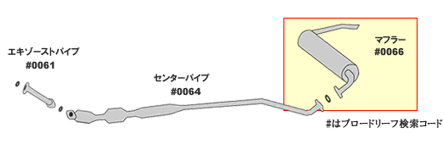 カローラアクシオ NZE164 トヨタ HST マフラー 039-92T 本体オール
