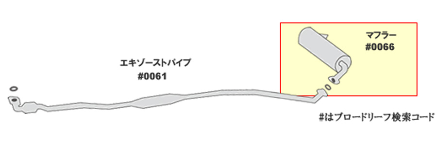 ヴィッツ NSP135 トヨタ HST マフラー 039-93T 本体オールステンレス