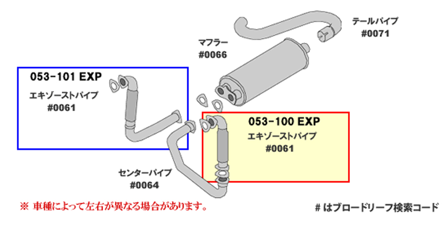 日野 プロフィア（自動車用排気系パーツ）の商品一覧｜吸気、排気系