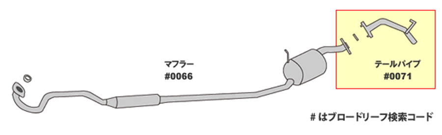 タントエグゼ L465S ダイハツ HST テールパイプ 055-172TP パイプステンレス 車検対応 純正同等｜partsking｜02