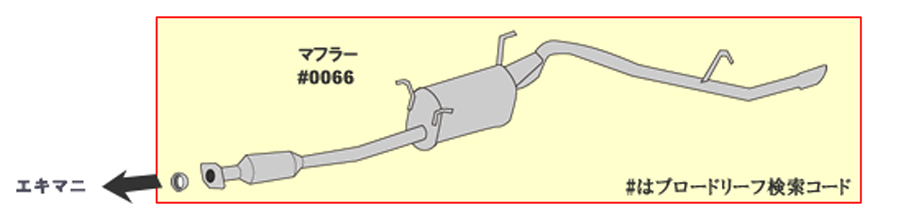 c207 マフラーの商品一覧 通販 - Yahoo!ショッピング