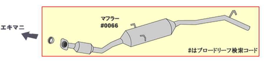 サンバー S321B S331B スバル HST 触媒付マフラー 055-212C 本体オール