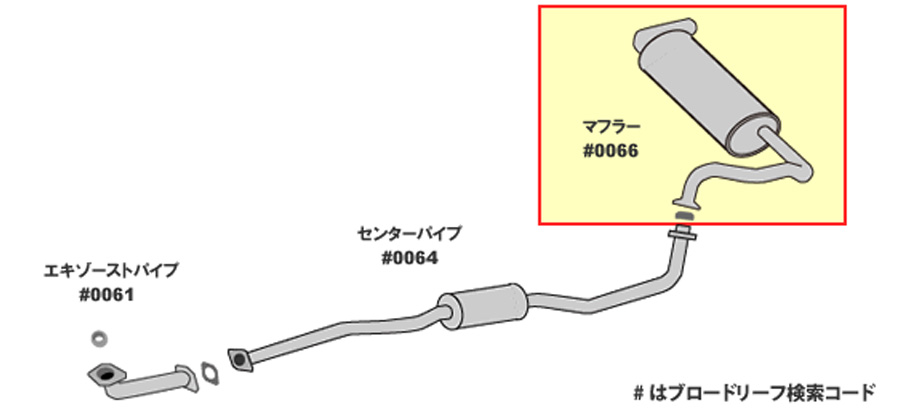 パジェロミニ H58A ミツビシ HST マフラー 065-118 本体オール