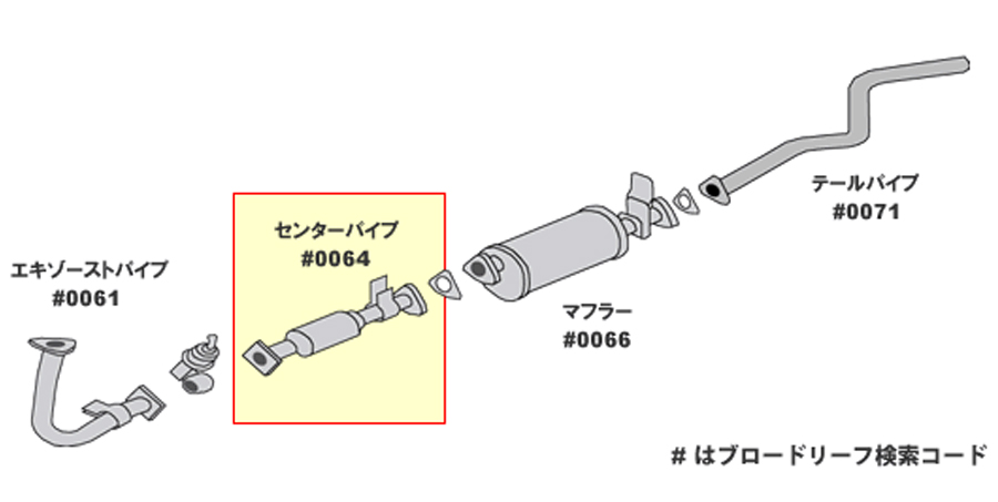 キャンター FE50系 ミツビシふそう HST センターパイプ 067-103CP パイプステンレス 車検対応 純正同等｜partsking｜02