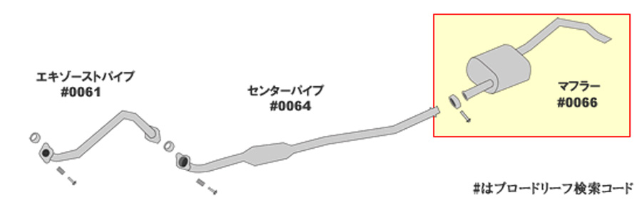 ワゴンR MH85S MH95S スズキ HST マフラー 096-116 本体オールステンレス 車検対応 純正同等｜partsking｜02