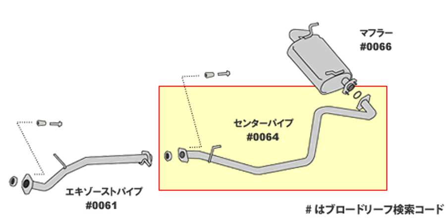 ジムニーワイド JB33W JB43W スズキ HST センターパイプ 096-86CP