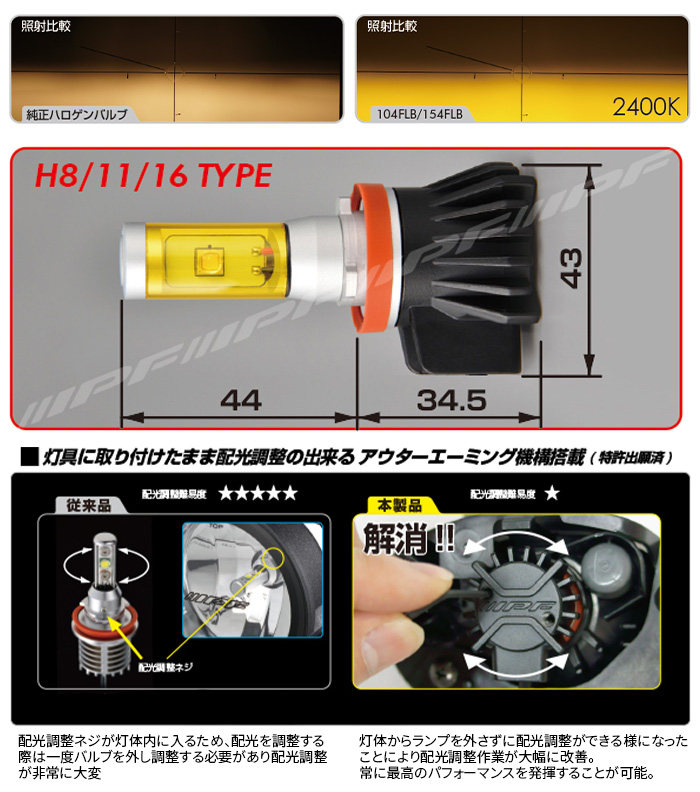 LED フォグランプ コンバーションキット 2400K H8 H11 H16 黄色