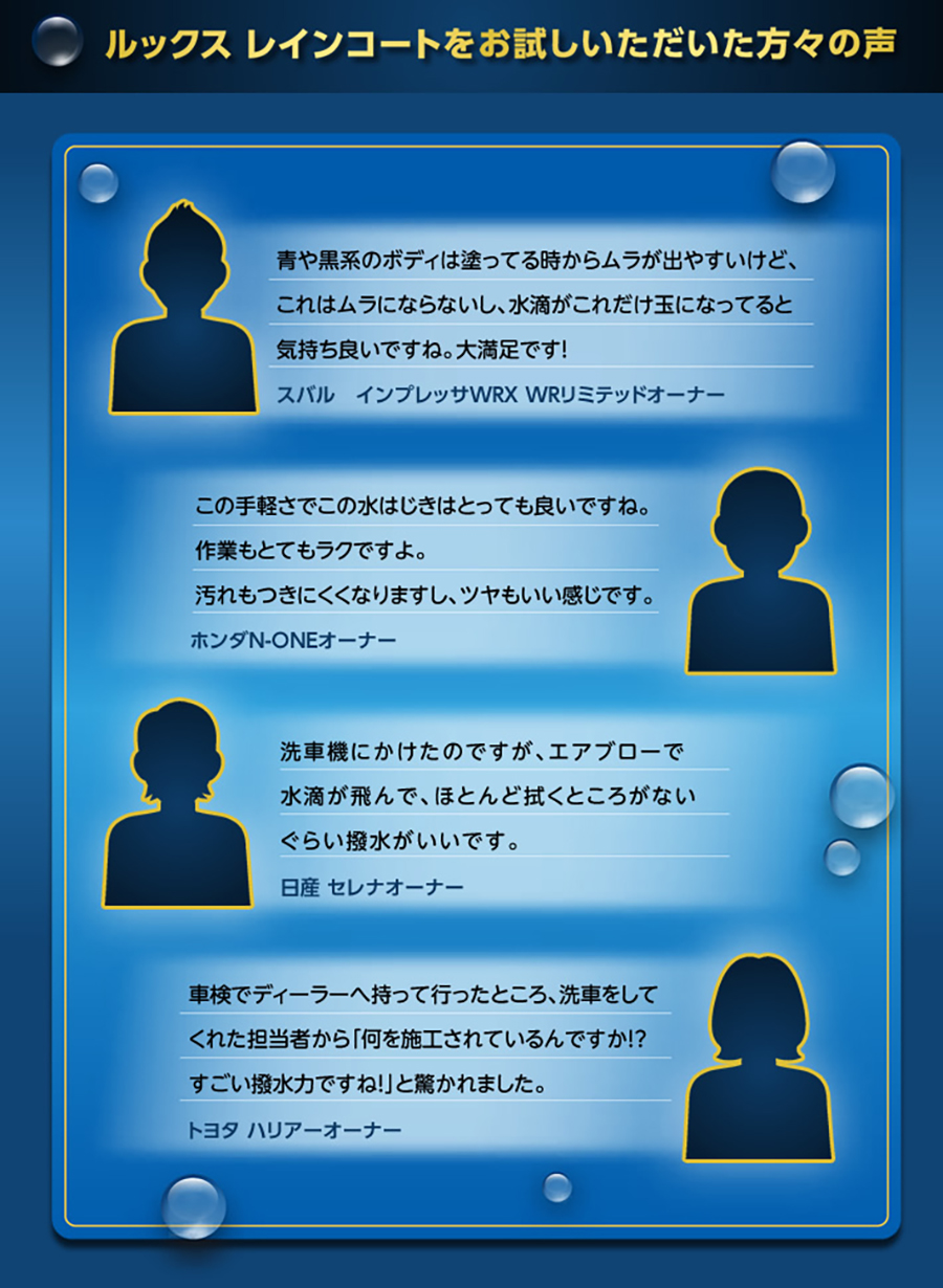KURE クレ ルックス レインコート 1190 簡単コーティング 流撥水 ツヤ 耐久力 ボディコート 外装塗装 プラスチック オールカラー E1E1 関連画像4