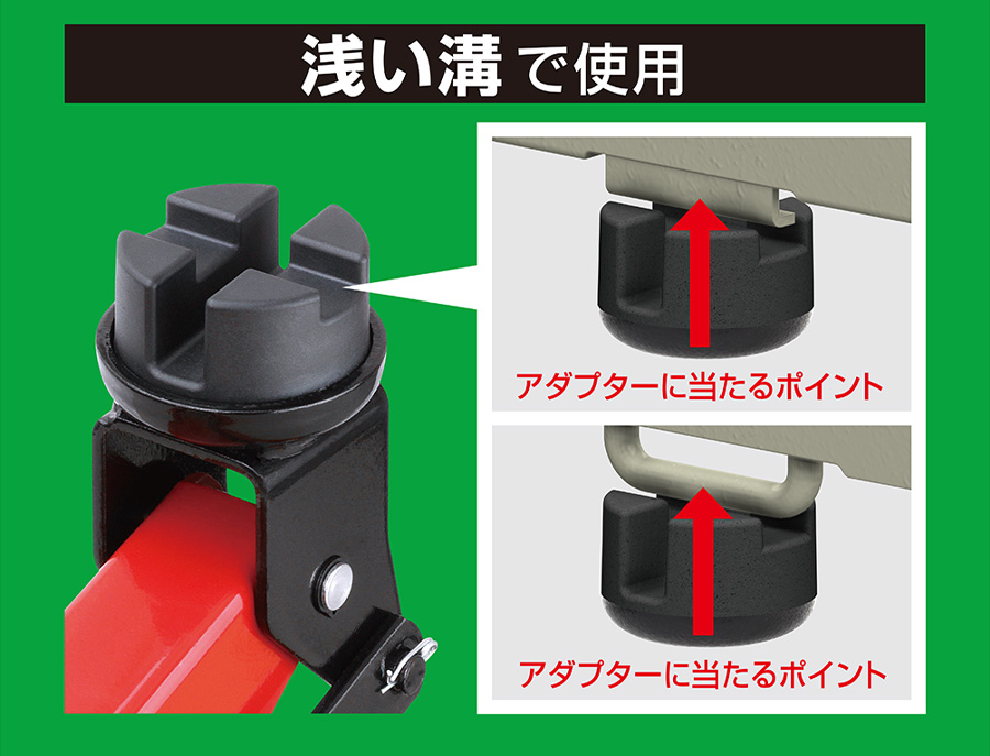 フロアジャッキ用 アダプター ジャッキアップ用アダプター 深溝 浅溝