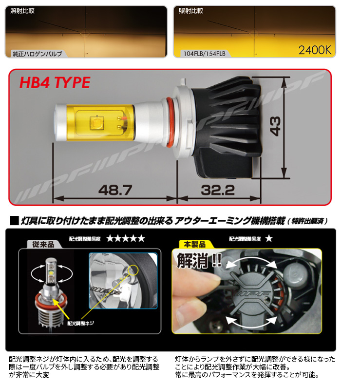 IPF LED フォグランプ コンバーションキット 2400K HB4 黄色 イエロー
