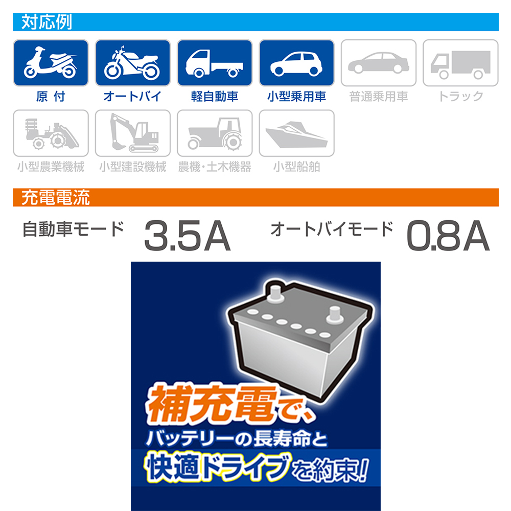 原付 オートバイ 軽自動車 コンパクトカー こまめ バッテリー充電器