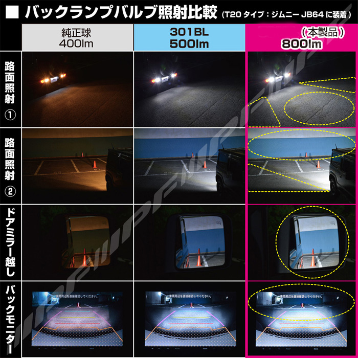 IPF LED バックランプバルブ 800lm 6500K 501BL T20 バックライト 後退