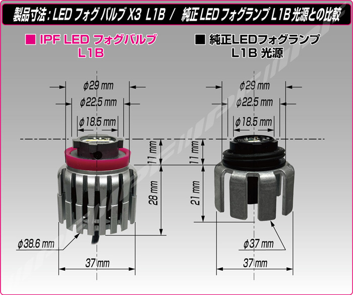 IPF LED フォグランプ 車用 L1B 5000lm 6500K ホワイト 12V用