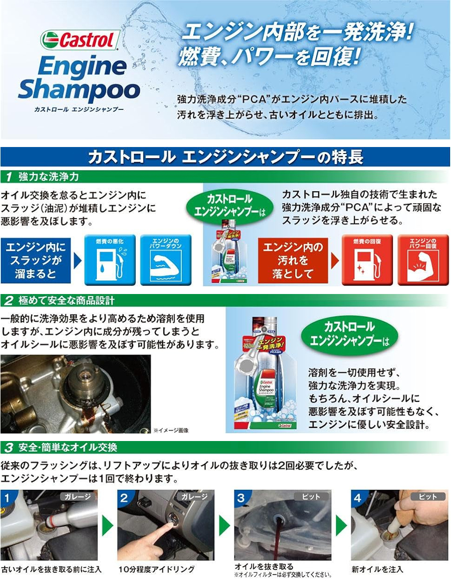 Castrol（カストロール） エンジン内部洗浄油 エンジンシャンプー 